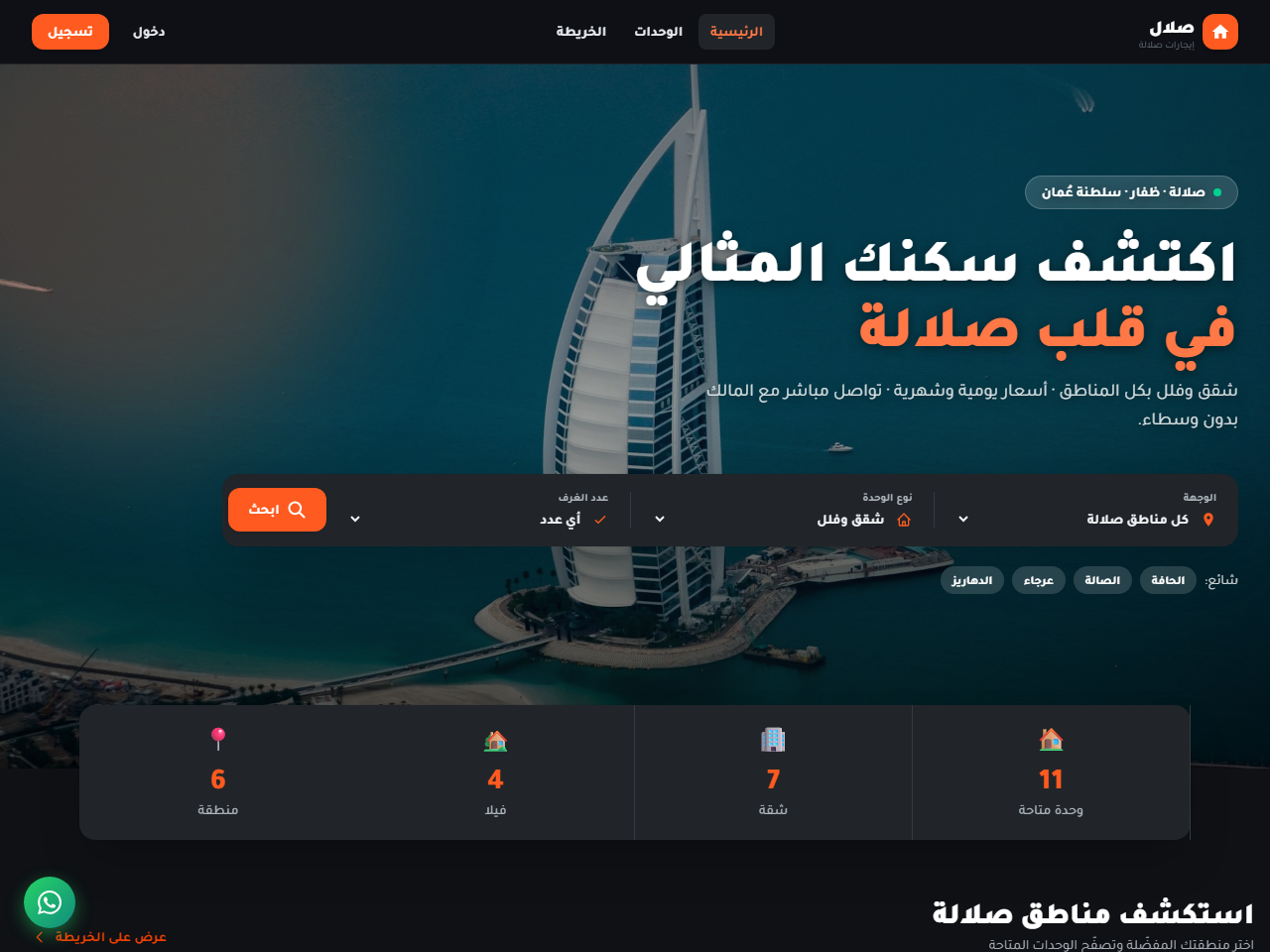 صلال — سوق تأجير العقارات في صلالة